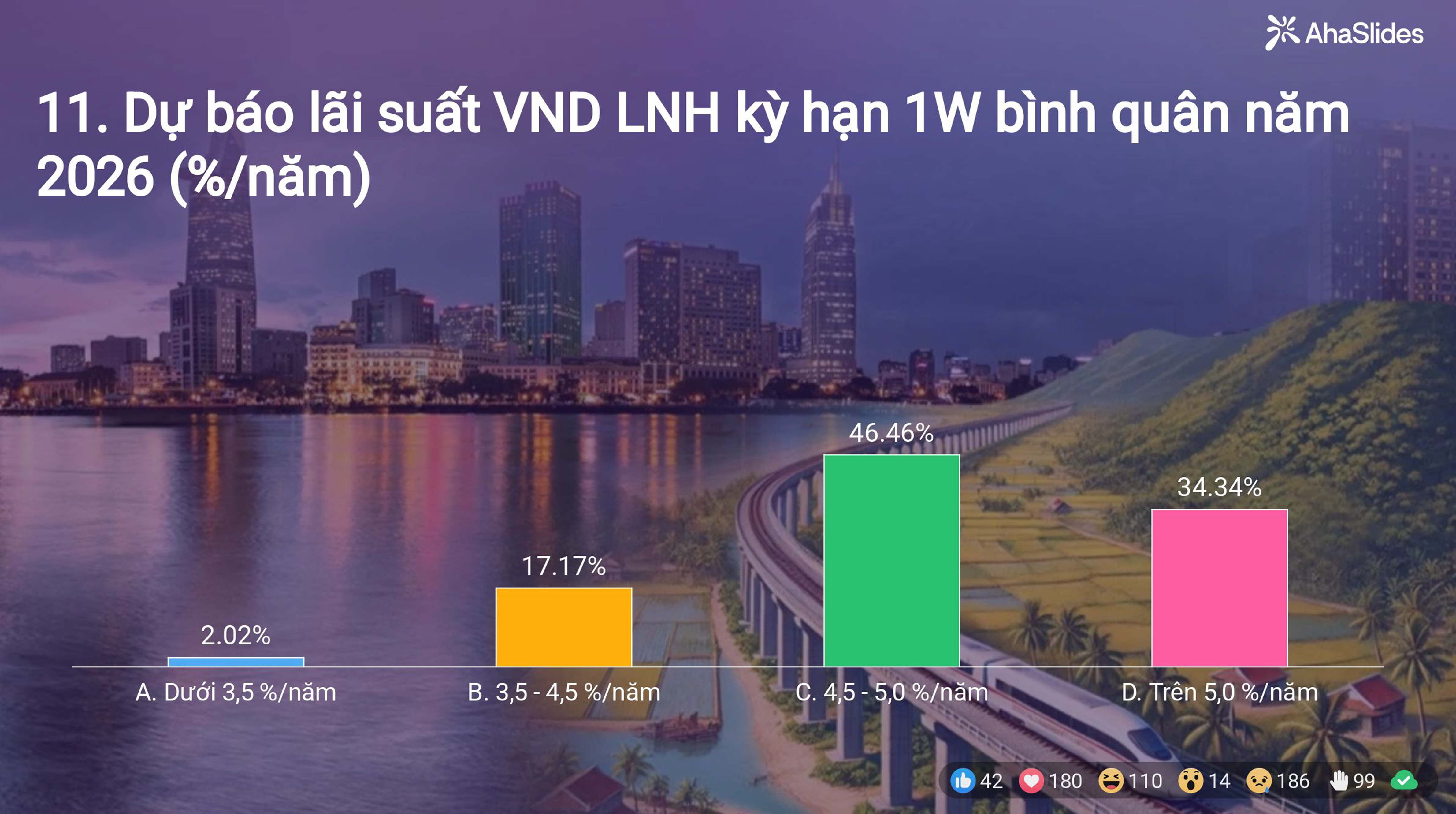 Kết quả Survey tại Hội thảo Mùa Thu 2025 15